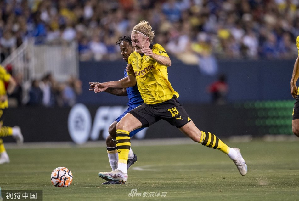 当前的CB 当前的CB