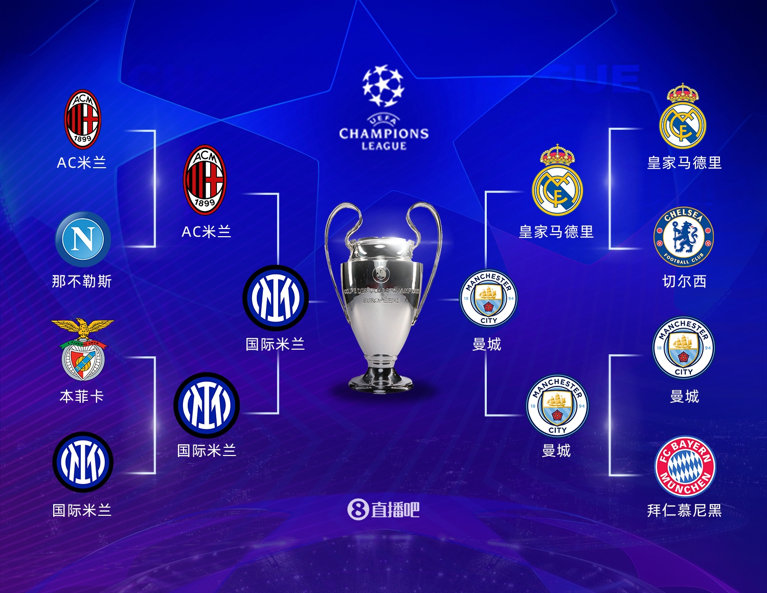 对于凯恩而 对于凯恩而